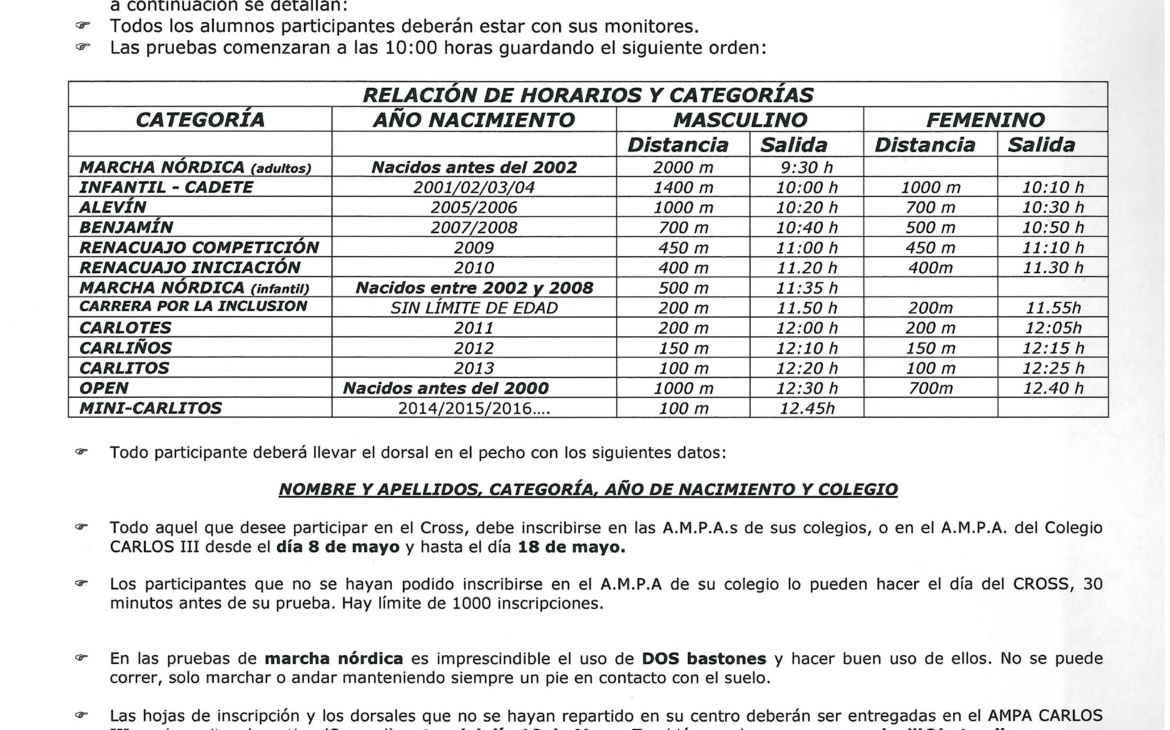 CARTA DE REGLAMENTACIÓN CROSS 2017 (21 DE MAYO)