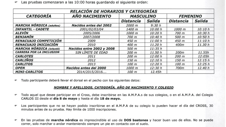 CARTA DE REGLAMENTACIÓN CROSS 2017 (21 DE MAYO)