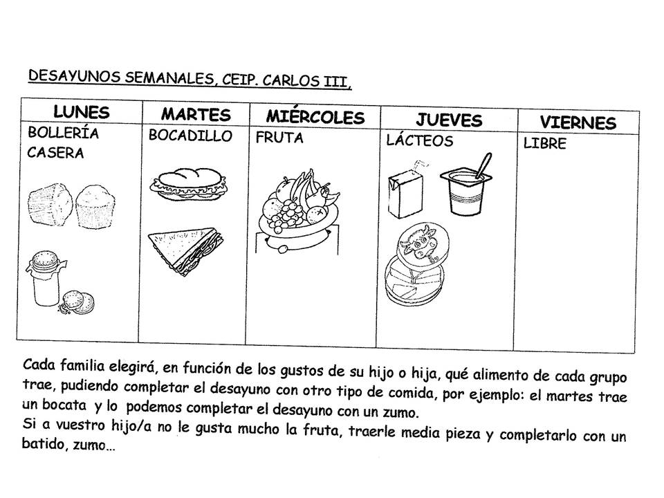 RECOMENDACIÓN SEMANAL DESAYUNOS SALUDABLES CURSO 2017/18