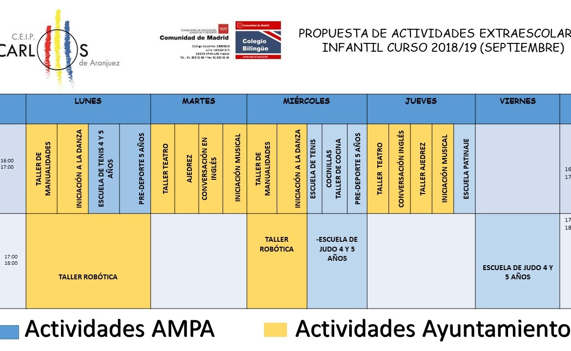 PROPUESTA DE ACTIVIDADES EXTRAESCOLARES AYUNTAMIENTO Y AMPA CURSO 2018/19